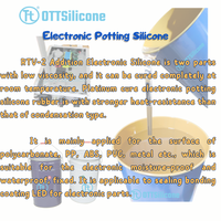 Caoutchouc de Silicone de rempotage électronique liquide Transparent pour l'encapsulation de bande Led caoutchouc de silicone liquide RTV2