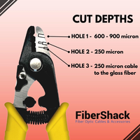 Dénudeur de fibre optique à 3 trous avec poignée TPR de 6 pouces, compatible FTTH IP, inclut une clé hexagonale de 1,5 mm pour ajustements fins