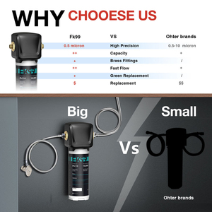 FK99 Directly Connect Under Sink <strong>Water</strong> <strong>Filter</strong> System <strong>NSF</strong>/ANSI 53&amp;42 Certified 0.5 Micron <strong>Water</strong> <strong>Filter</strong> - Product Image 5
