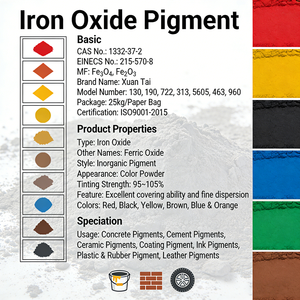 Pigmento di ossido di ferro Per kg di ossido di ferro <span class=keywords><strong>rosso</strong></span>/<span class=keywords><strong>giallo</strong></span>/nero/<span class=keywords><strong>blu</strong></span> Per mattoni di cemento Coaitng plastica - Product Image 3