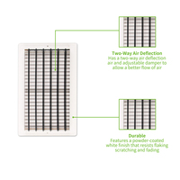 Système HVAC Lakeso, grille de ventilation à double sens facile à nettoyer, grilles de climatisation, diffuseurs, grilles de ventilation d'air