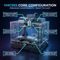 Centre d'usinage vertical CNC automatique VMC955 pour pièces en acier, aluminium et métal