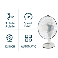 12 pouces 12v ac dc électrique alimenté par panneau solaire chargeur de batterie de table ventilateur de charge ventilateur rechargeable avec panneau solaire