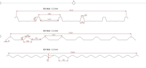 เครื่องขึ้นรูปม้วนรุ่นที่แตกต่างกันสามชั้นเครื่องทําแผ่นหลังคาลูกฟูกและ Ibr เคลือบเครื่องตัดเหล็กโลหะ - Product Image 2