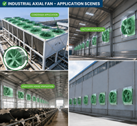 Ventilateur axial pour unité de condenseur, équipement de réfrigération, système de refroidissement, ventilateur de ventilation