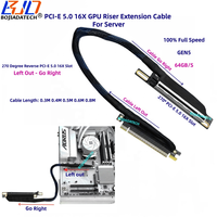 Câble d'extension de carte graphique PCIE 5.0 X16 à 270 degrés, câble d'extension de carte graphique GPU, câble d'extension PCI-E 5.0 16X GEN5 64 Go/s pour serveur d'IA RTX5090 H100
