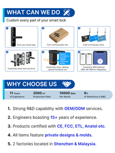 Khóa cửa thông minh vân tay tích hợp Wifi, mở trái phải, điều khiển từ xa bằng ứng dụng, giá xuất xưởng. - Product Image 6
