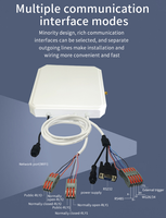 Lector/Escáner RFID UHF Integrado de Largo Alcance Impinj E710 de Plástico con RS485, RS232, RJ45 y Wiegand para Inventario de Almacén