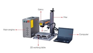 Máy Khắc <span class=keywords><strong>Laser</strong></span> Bàn Phím Laptop | Giá Máy In <span class=keywords><strong>Laser</strong></span> Bàn Phím | Máy Khắc <span class=keywords><strong>Laser</strong></span> Bàn Phím - Product Image 2