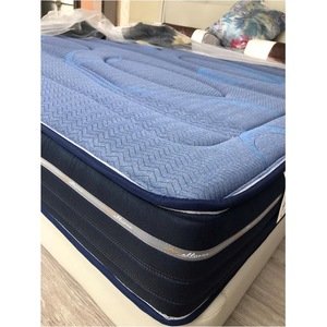 Colchón Longfengyuan con resortes encapsulados, firmeza media, color azul real, para cama infantil - Product Image 4