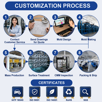 Pièces optiques de précision personnalisées, service d'usinage CNC, composants structurels optiques en aluminium, raccords optiques, OEM ODM