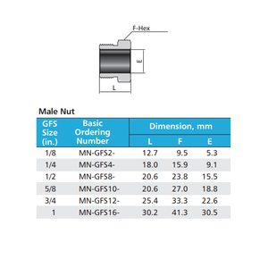 Conexiones VCR de Acero Inoxidable 316 316L Tipo Swagelok VAR de Ultra Alta Pureza con <span class=keywords><strong>Junta</strong></span> Metálica de <span class=keywords><strong>Sellado</strong></span> Frontal y Tuerca Macho para Mamparo - Product Image 2