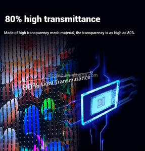 P15 P20 P30ドローンショーフライングLEDメッシュディスプレイ画面 - Product Image 2