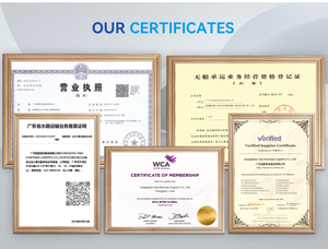 Nhà máy xác minh dịch vụ giám sát tải hàng hóa dịch vụ kiểm tra sản phẩm đại lý chuyên nghiệp Trung Quốc - Product Image 6