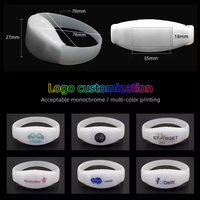 Bracelet LED Richshining DMX512 avec synchronisation RF sans fil-15 couleurs dynamiques, idéal pour les concerts, les festivals et les événements de stade