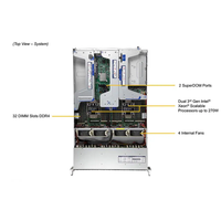 Serveur Ultra 2U Supermicro SYS-220U-TNR, double processeur Intel Xeon, 24 baies NVMe SAS SATA DDR4 PCIe 4.0 GPU HPC, serveur de centre de données d'entreprise
