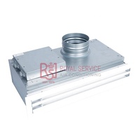 Outils de CVC diffuseur linéaire cvc plafond mural boîte de chauffage toit évent motorisé plénum pour système de climatisation