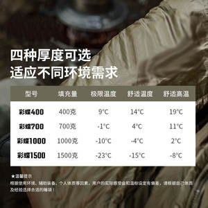 Ngoài trời siêu nhẹ thoáng khí Nylon phong bì phong cách xác ướp Túi ngủ cho người lớn đa chức năng xách tay 3 mùa mùa thu - Product Image 3