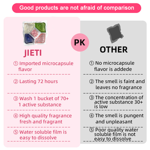 Vỏ bột giặt 5 trong 1 8g | cung cấp số lượng lớn, làm sạch mạnh mẽ, mùi hương hoa, giá xuất xưởng - Product Image 4