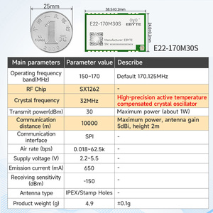 Module sans fil LoRa Ebyte ODM E22-170M30S 30dBm 10km 170.125MHz SPI avec puce SX1262, émetteur-récepteur RF, technologie LoRa à spectre étalé - Product Image 2