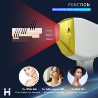 Épilateur laser diode médical 2026 à 4 longueurs d'onde, barre cohérente USA, certifié MDR, système d'analyse cutanée IA, prix usine
