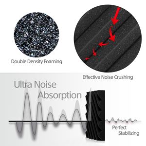 Bọt âm thanh mật độ cao với đặc tính tự dính phù hợp để cách âm trong môi trường trong nhà - Product Image 3