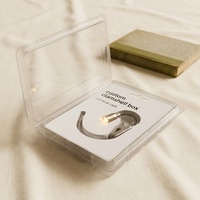 Boîte à clapet personnalisée pour l'électronique grand public, emballage en PET transparent avec carte de support