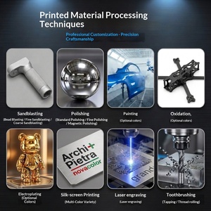 Servicios de Fabricación de Piezas Metálicas Personalizadas, Impresión 3D, Procesamiento CNC para Figuras y Adornos, Prototipos de Alta Precisión - Product Image 5