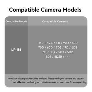 FB LP E6แบตเตอรี่ดัมมี่ Type-C PD สำหรับ <span class=keywords><strong>Canon</strong></span> <span class=keywords><strong>EOS</strong></span> R5 R6 R7 R 90D <span class=keywords><strong>80D</strong></span> 70D 60D 7D 6D 6D2 5D4 5D3 5D2 5DS กล้อง SLR แบตเตอรี่ดัมมี่ - Product Image 6