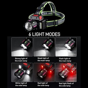 Linterna Frontal LED BaiFeng de Aleación de Aluminio con Batería Recargable, Luz para Pesca y Camping al Aire Libre, Color RGB No.0020 - Product Image 5