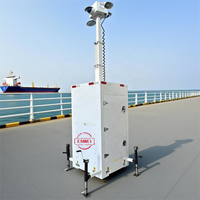 Torre de cámara móvil Panel solar portátil Cámara portátil Cctv Cuboid para monitoreo de sitios de construcción