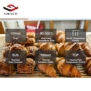 <span class=keywords><strong>Four</strong></span> à pain <span class=keywords><strong>moins</strong></span> <span class=keywords><strong>cher</strong></span> 90L 4 plateaux de boulangerie <span class=keywords><strong>Four</strong></span> à convection électrique commercial pour la cuisson - Product Image 6