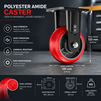 Roue industrielle à roulettes en PU rouge avec double roulement à billes, taille personnalisable pour chariot d'entrepôt, fournisseur de cartons en vrac à faible MOQ