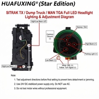 Nouvelle lampe LED 24V 100W 10000 Lumens 6500K pour camions MAN TGA TGL 2003-2009