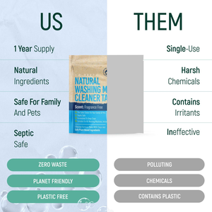 Özel Logolu Güçlü Konsantre Efervesan Çamaşır Makinesi Temizleyici Tablet - Product Image 4