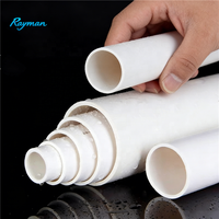 Tuyau PVC haute pression Rayman, durable, certifié ISO CE, non toxique, installations sûres et stables, isolé, flexible, écologique