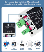 Europe France Espagne 4G SMS Interrupteur relais intelligent à distance Montage sur rail DIN Ouvre-portail Télécommande sans fil pour ventilateur, lumière et moteur