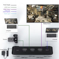 Conmutador de Video de 2 Canales SYONG con Salida en Bucle USB y HDMI, Compatible con UVC, Conmutador de Video HDMI de 2 Entradas y 1 Salida para Transmisión en Vivo desde Cámaras