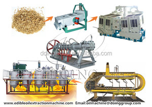 Автоматическая установка по переработке масла рисовых отрубей по заводской цене, машина для производства масла рисовых отрубей, цена в Индии и Нигерии - Product Image 2