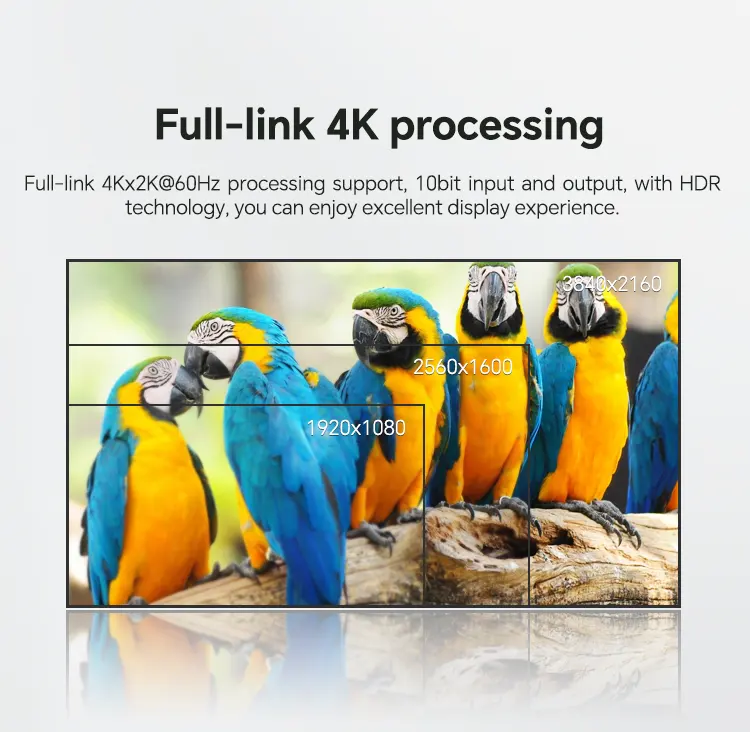2K4K HD 12 màn hình video tường Bộ vi xử lý 8 trong 12 out HDM I video tường điều khiển 3x4
