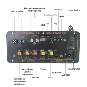 Tùy Chỉnh D100 HiFi Loa Siêu Trầm Điện <span class=keywords><strong>Amp</strong></span> 12V/24V/220V Âm Bass Cao Điều Khiển Từ Xa Bluetooths D100 Khuếch Đại Board Hiển Thị Nhà - Product Image 3