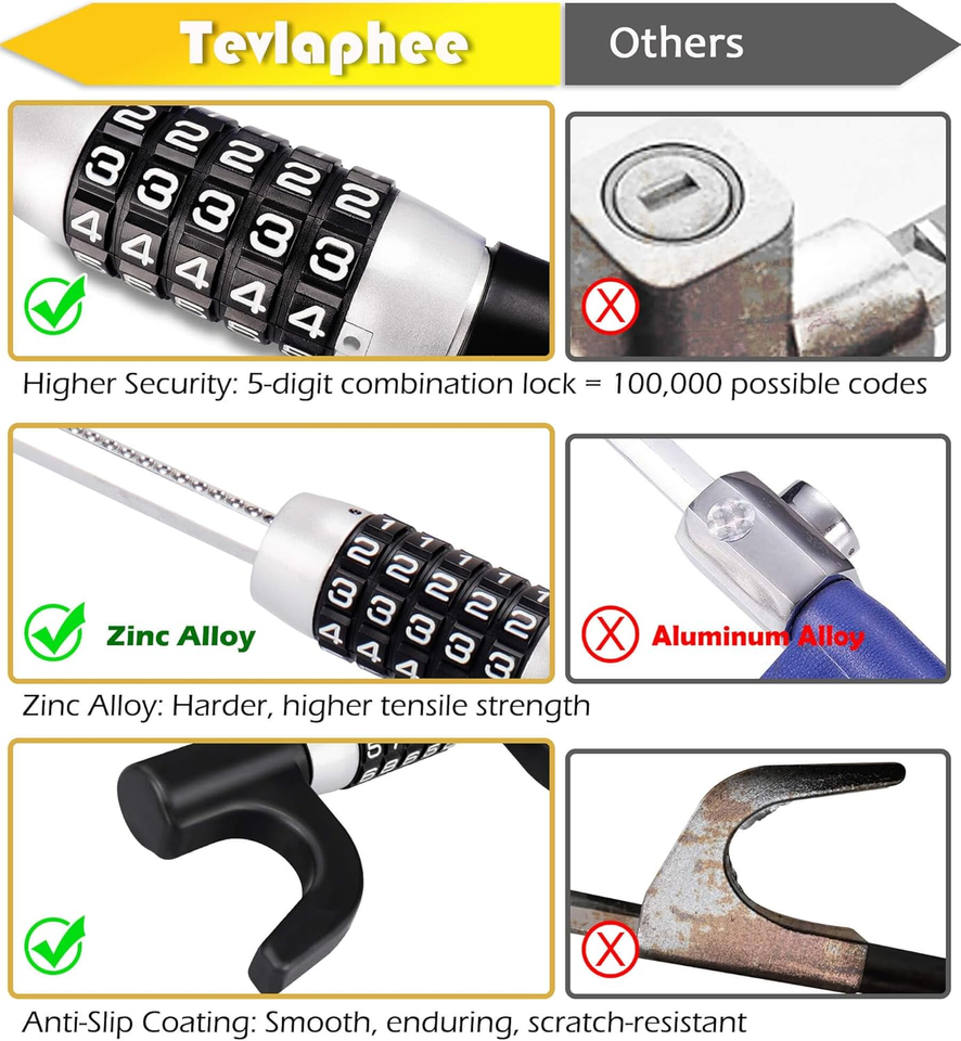Zhenzhi Keyless Extendable Retractable Password 5 Coded Combination Lock - Car Anti-Theft Steering W