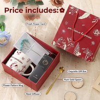 Nuevo Set de Regalo Corporativo de Navidad con Taza de Cerámica y Perfume Promocional de Moda para Hombres y Mujeres