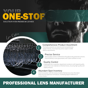 L.jin Lentilles Photochromiques Rapides 1.60 MR-8 Spin Photo Grey PGX <span class=keywords><strong>Filtre</strong></span> Anti-Lumière Bleue UV420 Anti-Salissures en Résine SHMC Lentilles Optiques - Product Image 4