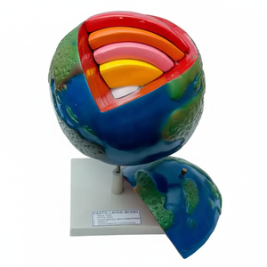 Modelo de globo terráqueo táctil de 6 capas para estudiantes ciegos y entusiastas de la geografía - Product Image 1