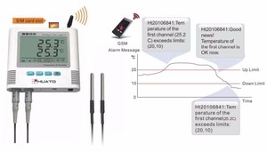 two channels <strong>GSM</strong> alarm temperature <strong>data</strong> <strong>logger</strong> SMS message <strong>GSM</strong> <strong>data</strong> <strong>logger</strong> - Product Image 6