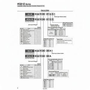Raccords instantanés SMC Pneumatics KQ2V08-01GS pièces pneumatiques - Product Image 1