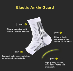 Plantar Fasciitis Toeless Compression Sleeve <b>Foot</b> Peripheral Neuropathy Compression Socks Arthritis Socks for Women Men - Product Image 4