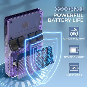 Yuou <b>Handheld</b> Game <b>Console</b> 3.5inch 640x480 64GB Linux OS 3200mAh Classic <b>Retro</b> Game System - Product Image 1