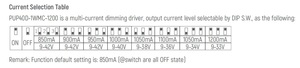 Euchips ไดรเวอร์แบบหรี่แสงได้ LED 1200mA แบบสัมผัสหรี่แสงได้ใบรับรอง UL 40W - Product Image 4